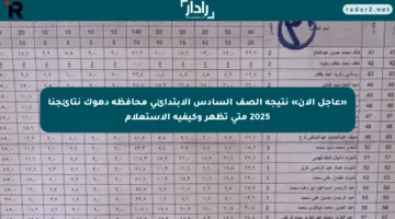 «عاجل الآن» نتيجة الصف السادس الابتدائي محافظة دهوك نتائجنا 2025 متى تظهر وكيفية الاستعلام
